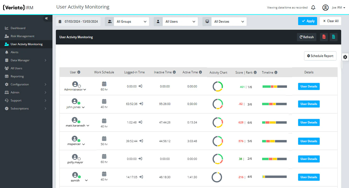 screenshot of Veriato Workforce Behavior Analytics